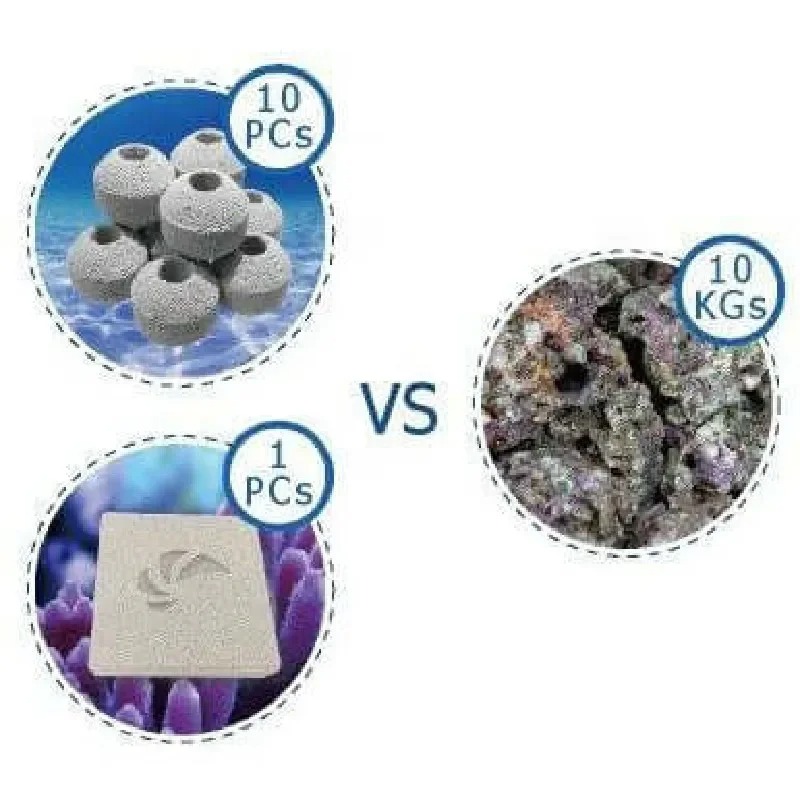 Bio Bloco Nano Tech Jump 2PZ p - Marine Aquarium Cube avaliação e preço