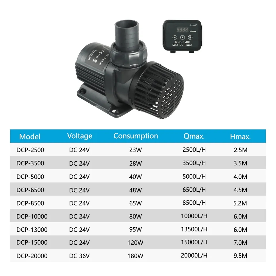 Jebao jecod dcp 2500/3500/5000 - Saltwater Tank avaliação e preço