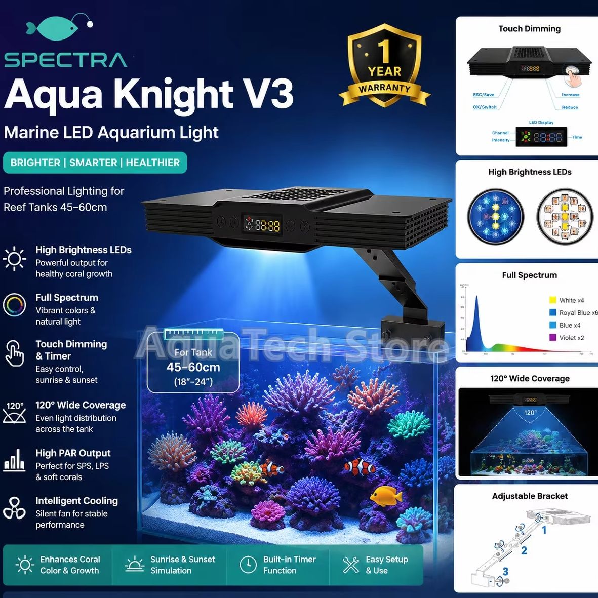 Spectra Aqua Knight V3 75W Pro - Reef Lighting avaliação e preço