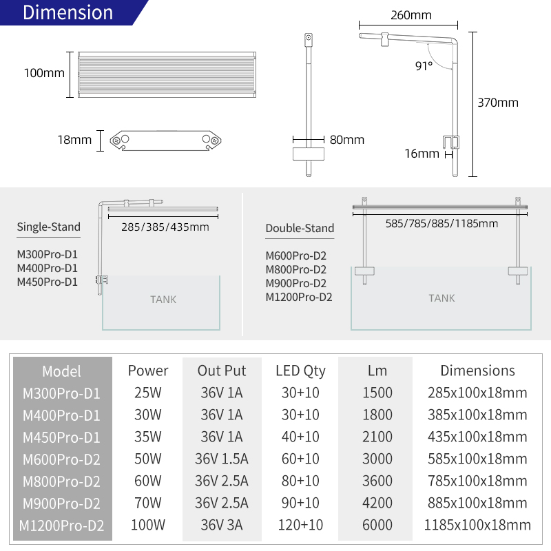 Luz de Aquário Inteligente LED - Aquarium Marine Lights avaliação e preço