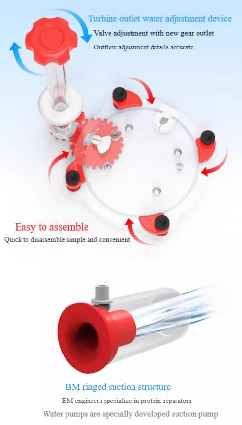 220-240V 50Hz Bubble Magus Cur - Reef Tank Filter avaliação e preço