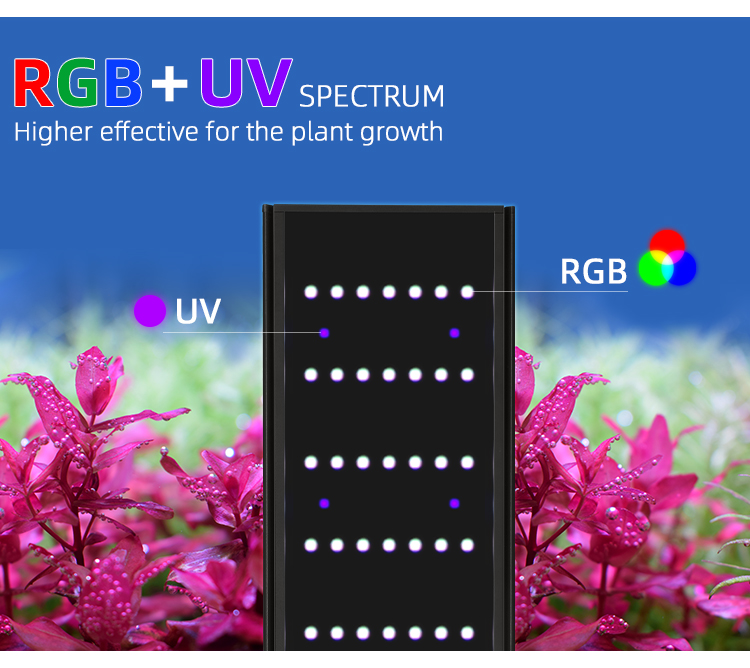 WEEK AQUA L Series APP Control - Reef Lighting avaliação e preço