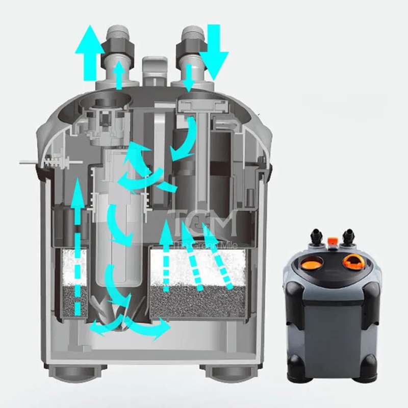 Filtro Dophin-CF Série Aquariu - Reef Tank Filter avaliação e preço