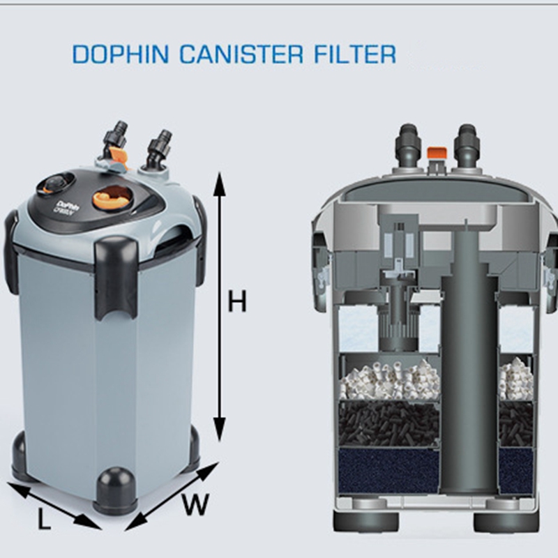 Filtro Dophin-CF Série Aquariu - Reef Tank Filter avaliação e preço